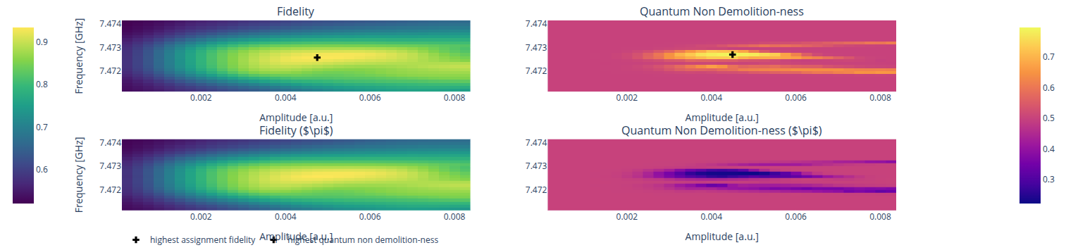 ../../_images/resonator_optimization.png