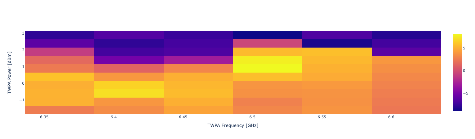 ../../_images/twpa.png